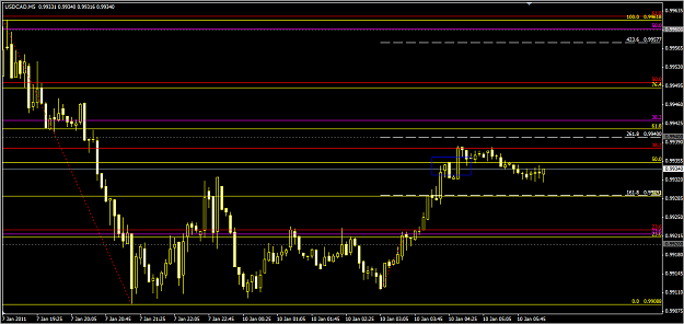 Click to Enlarge

Name: usdcad2.png
Size: 34 KB