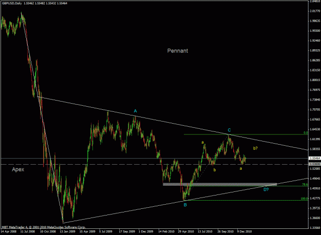 Click to Enlarge

Name: forex583.gif
Size: 26 KB