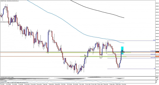 Click to Enlarge

Name: usdjpy10.jpg
Size: 116 KB