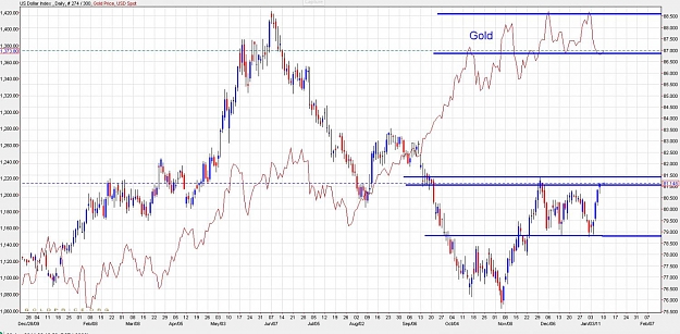 Click to Enlarge

Name: 1.9usd,gold.jpg
Size: 164 KB