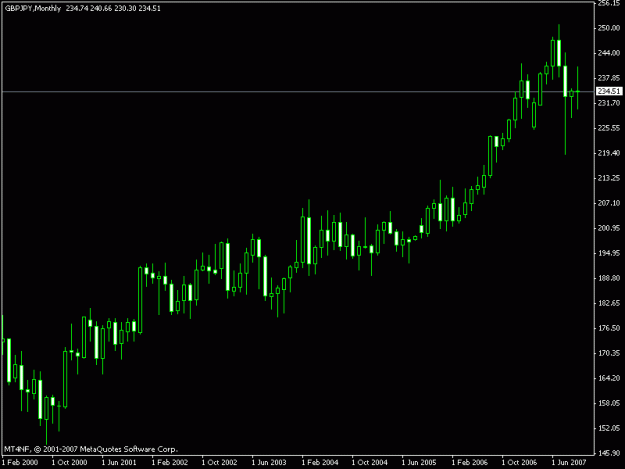 Click to Enlarge

Name: gbp.gif
Size: 10 KB