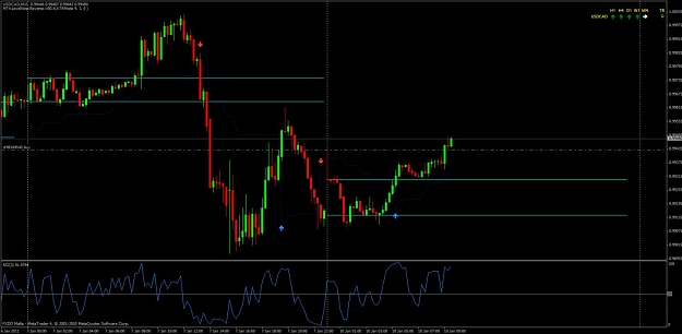 Click to Enlarge

Name: usdcadd.jpg
Size: 88 KB