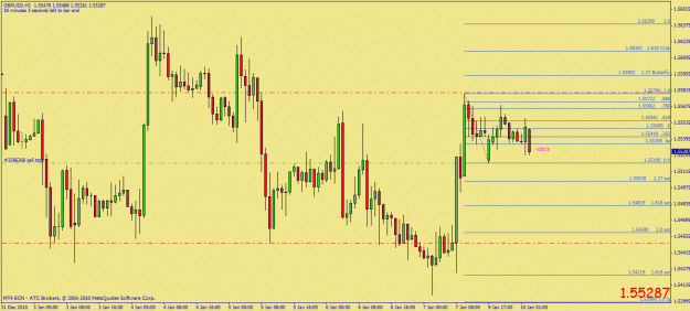 Click to Enlarge

Name: jan1011 123 30m gbpusd.gif
Size: 28 KB