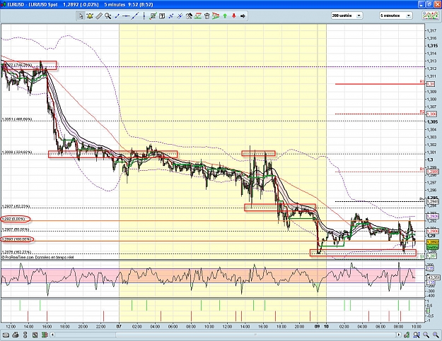 Click to Enlarge

Name: EURUSD_20110110.jpg
Size: 325 KB