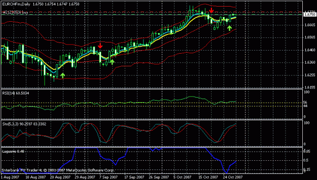 Click to Enlarge

Name: chart1.gif
Size: 20 KB