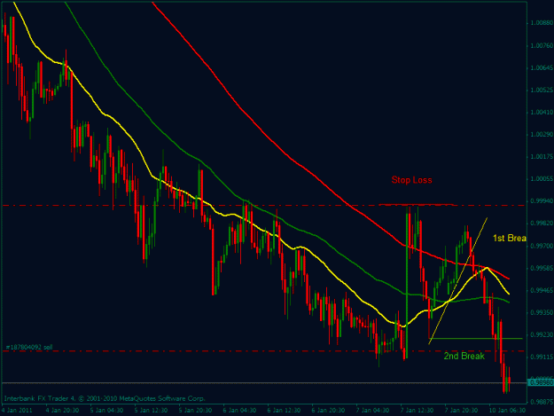 Click to Enlarge

Name: audusd.gif
Size: 20 KB