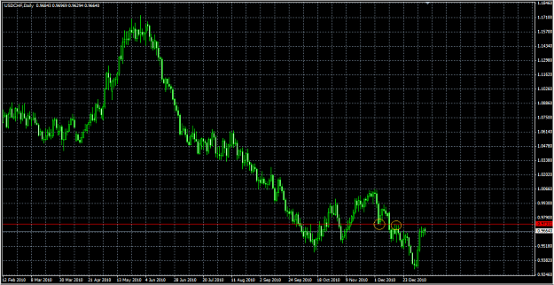 Click to Enlarge

Name: chf.png
Size: 39 KB