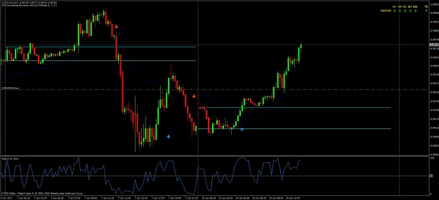 Click to Enlarge

Name: usdcadd.jpg
Size: 83 KB