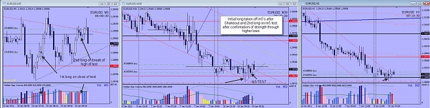Click to Enlarge

Name: Long EU 10-01-2011 9-09-12 PM.jpg
Size: 108 KB