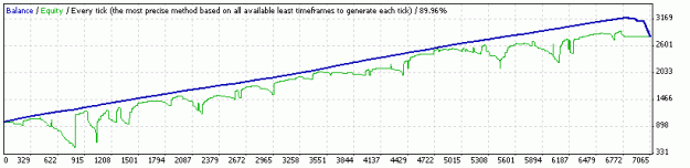 Click to Enlarge

Name: Bounty (fxid10t.mod).gif
Size: 7 KB