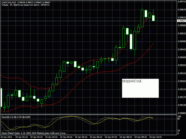 Click to Enlarge

Name: cad2.gif
Size: 25 KB