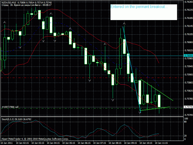 Click to Enlarge

Name: nzd1.gif
Size: 30 KB
