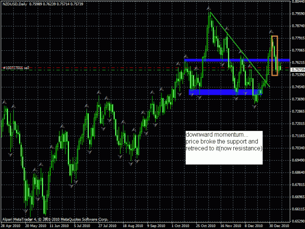 Click to Enlarge

Name: nzd1_1.gif
Size: 32 KB