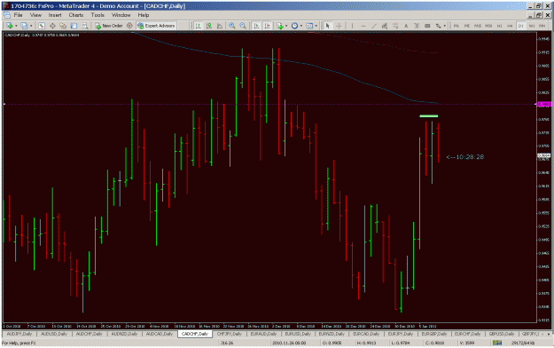 Click to Enlarge

Name: cadchf d 100111.gif
Size: 48 KB