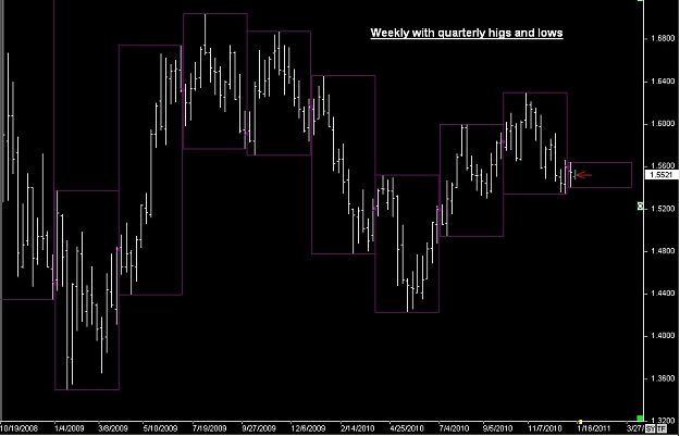 Click to Enlarge

Name: S & L  LEVELS 09 Jan. 10, 2011 06.58.jpg
Size: 64 KB