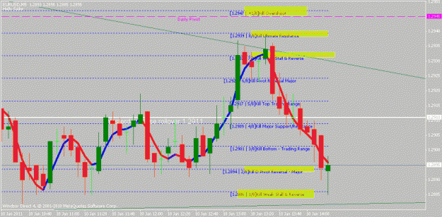 Click to Enlarge

Name: 5m eur.gif
Size: 18 KB