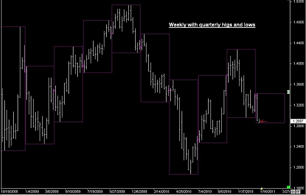 Click to Enlarge

Name: S & L  LEVELS 14 Jan. 10, 2011 07.24.jpg
Size: 62 KB