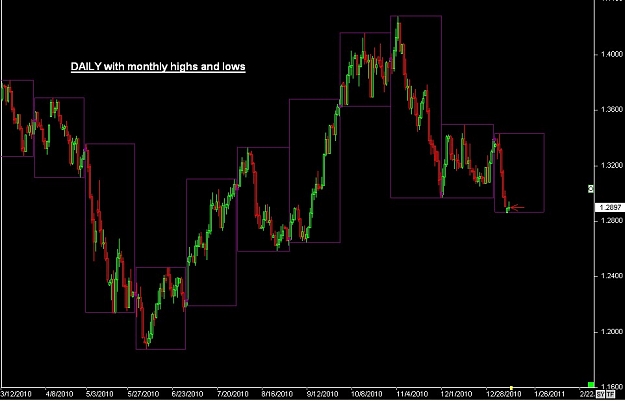 Click to Enlarge

Name: S & L  LEVELS 15 Jan. 10, 2011 07.24.jpg
Size: 66 KB
