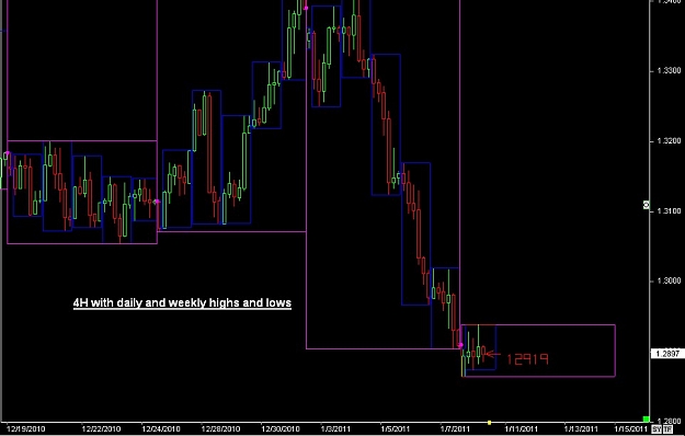 Click to Enlarge

Name: S & L  LEVELS 16 Jan. 10, 2011 07.24.jpg
Size: 61 KB