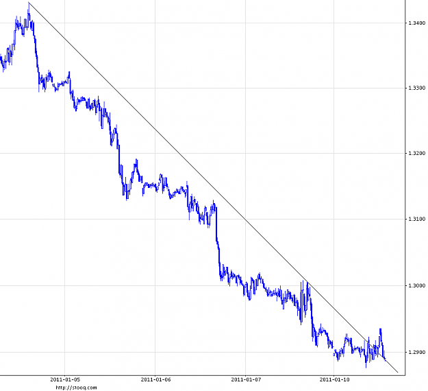 Click to Enlarge

Name: eurusd_15 (1).png
Size: 11 KB