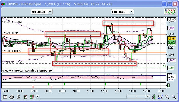 Click to Enlarge

Name: EURUSD_20110110_2.jpg
Size: 114 KB