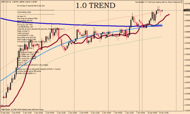 Click to Enlarge

Name: gbpaud false setup.gif
Size: 34 KB