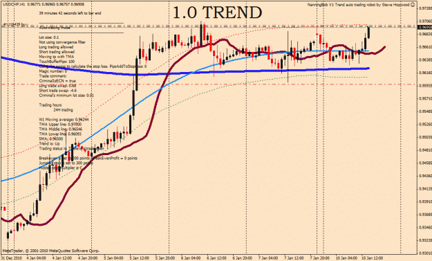Click to Enlarge

Name: usdchf false trade taken.gif
Size: 34 KB