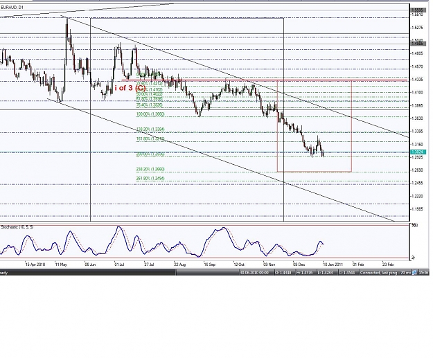 Click to Enlarge

Name: eur aud.jpg
Size: 213 KB