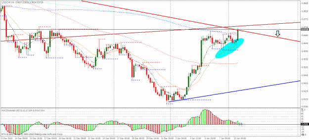 Click to Enlarge

Name: chart3.gif
Size: 31 KB