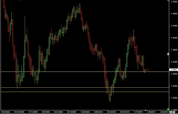 Click to Enlarge

Name: S & L  LEVELS 24 Jan. 10, 2011 11.35.jpg
Size: 65 KB