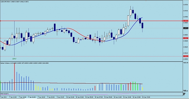 Click to Enlarge

Name: Screen shot 2011-01-10 at 17.14.28.jpg
Size: 155 KB