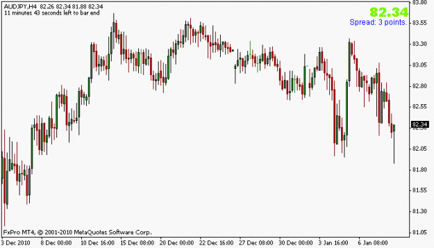 Click to Enlarge

Name: audjpy.gif
Size: 10 KB