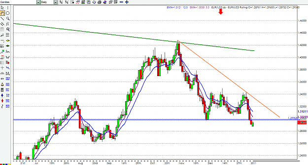 Click to Enlarge

Name: EURUSD Daily.png
Size: 39 KB