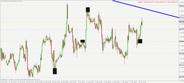 Click to Enlarge

Name: gbpusd h1 10.1.2011.gif
Size: 30 KB