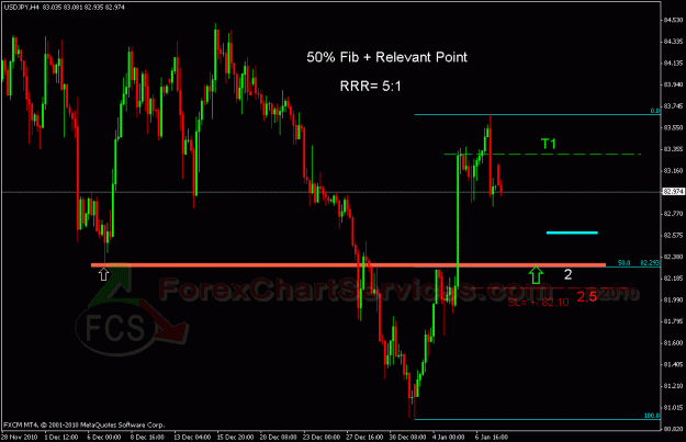 Click to Enlarge

Name: usdjpy h41.gif
Size: 24 KB