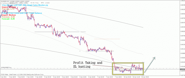Click to Enlarge

Name: eurgbp.gif
Size: 30 KB