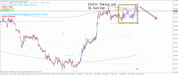 Click to Enlarge

Name: usdchf.gif
Size: 33 KB