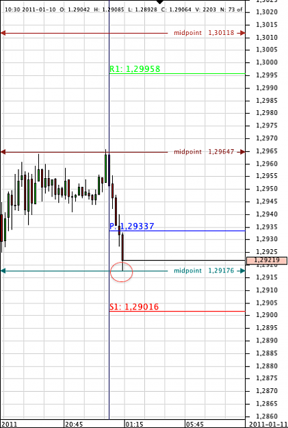 Click to Enlarge

Name: Chart_EUR_USD_15 Mins_snapshot.png
Size: 44 KB