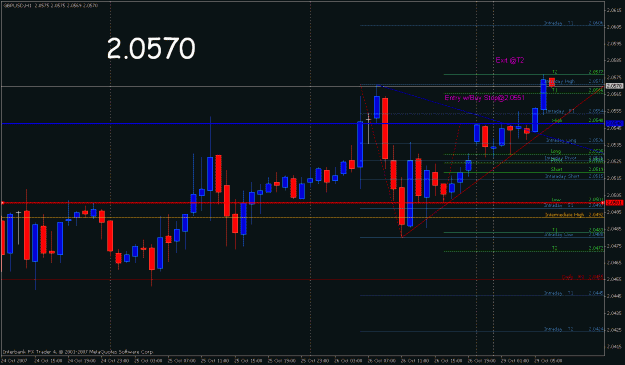 Click to Enlarge

Name: gbp1028exit.gif
Size: 24 KB