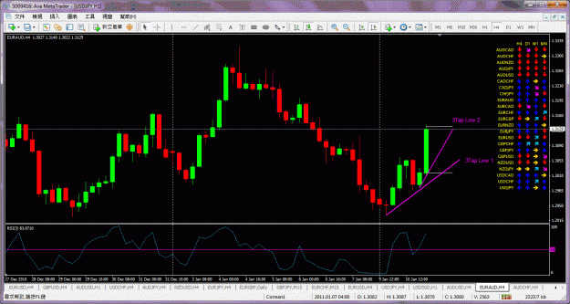 Click to Enlarge

Name: euraud_11jan11.gif
Size: 61 KB