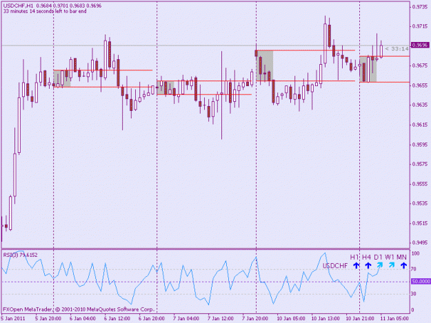 Click to Enlarge

Name: usdchf1.gif
Size: 15 KB