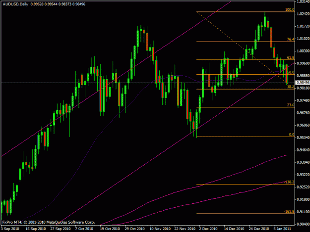 Click to Enlarge

Name: au daily.gif
Size: 19 KB