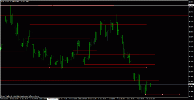 Click to Enlarge

Name: eurusd h4 4_00 1_11_2011.gif
Size: 17 KB
