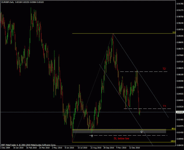 Click to Enlarge

Name: forex587.gif
Size: 25 KB