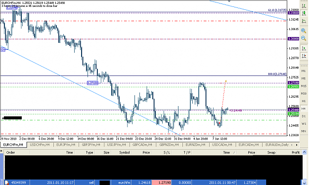 Click to Enlarge

Name: eurchf4h.PNG
Size: 37 KB
