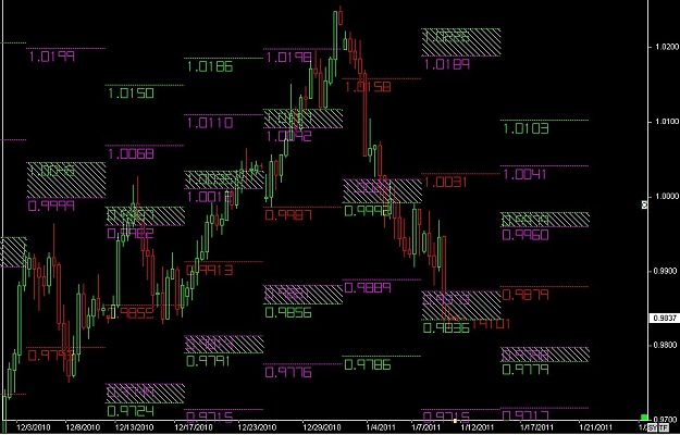 Click to Enlarge

Name: S & L  LEVELS 01 Jan. 11, 2011 05.41.jpg
Size: 127 KB