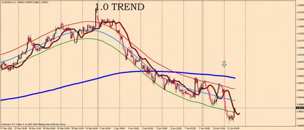 Click to Enlarge

Name: aud usd.gif
Size: 31 KB