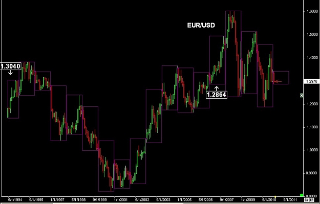 Click to Enlarge

Name: S & L  LEVELS 05 Jan. 11, 2011 07.20.jpg
Size: 67 KB