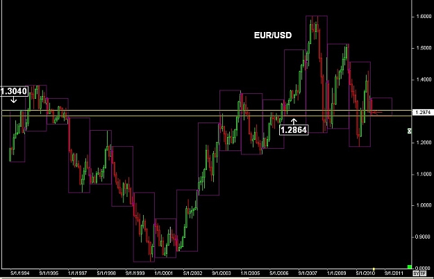 Click to Enlarge

Name: S & L  LEVELS 06 Jan. 11, 2011 07.25.jpg
Size: 71 KB