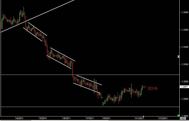 Click to Enlarge

Name: S & L  LEVELS 07 Jan. 11, 2011 07.26.jpg
Size: 54 KB